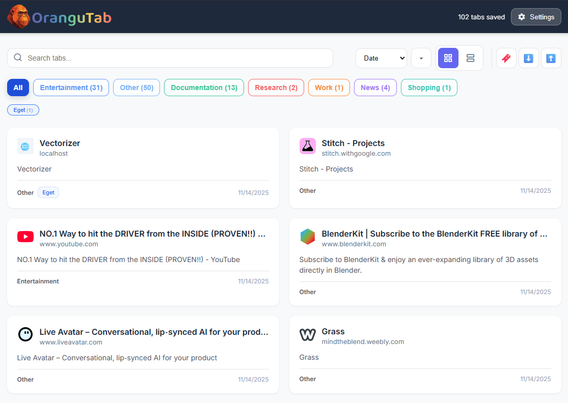 OranguTab Dashboard Visualization